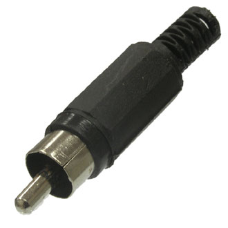 RCA